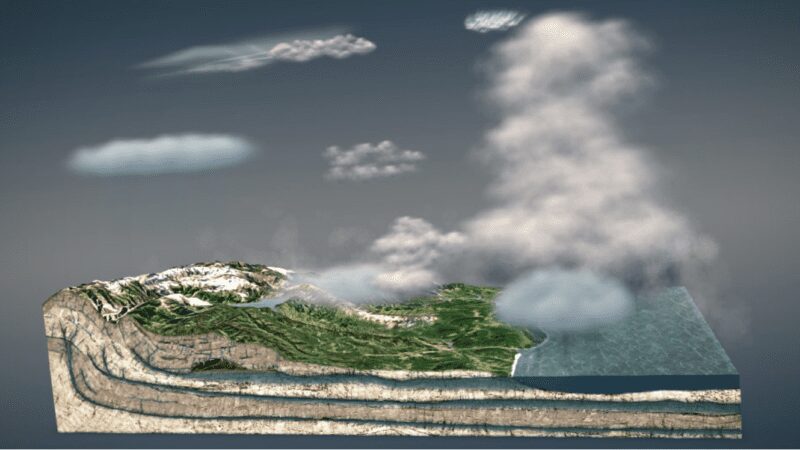 Per veure la geografia en 3D