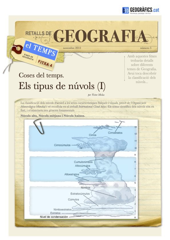 fitxa geografics TEMPS4